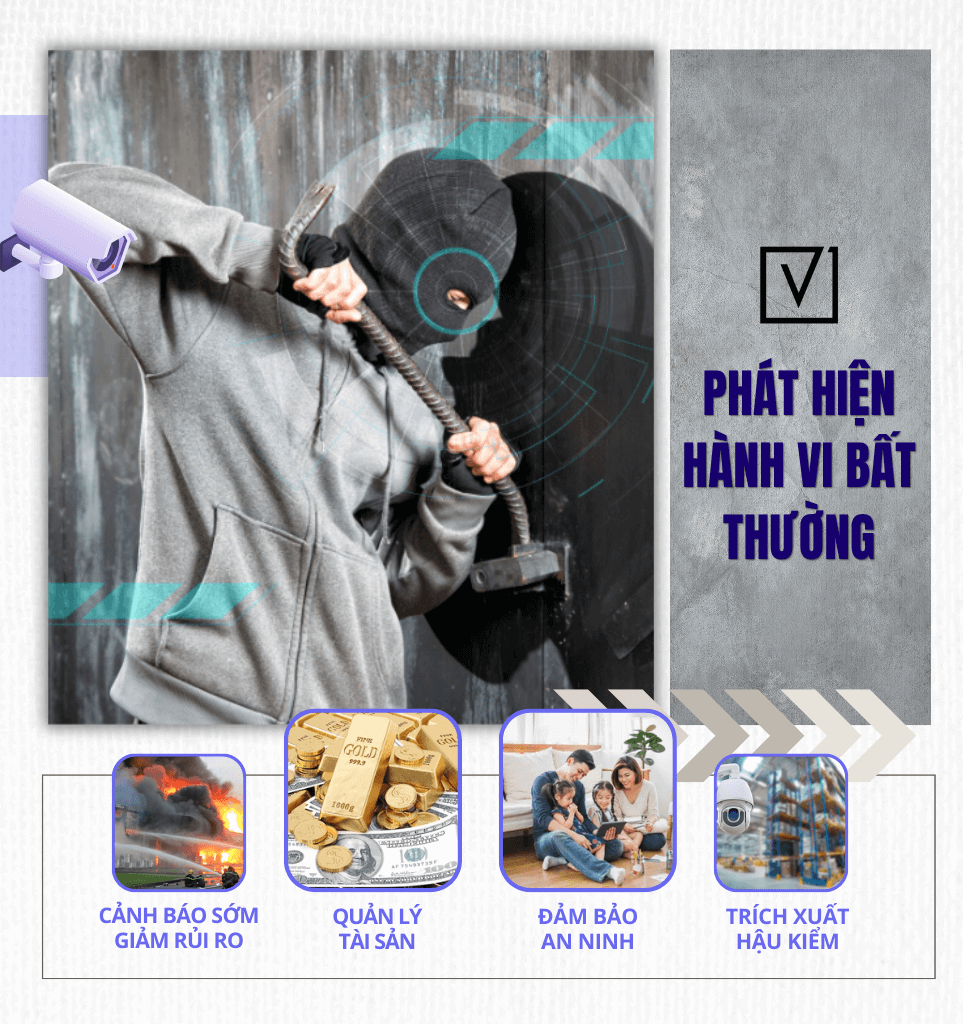 phat-hien-hanh-vi-bat-thuong_website